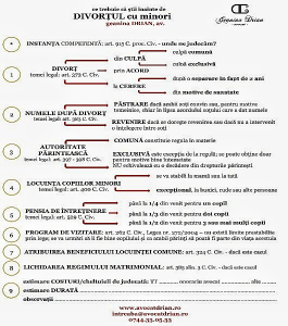 divort ce trebuie sa stii